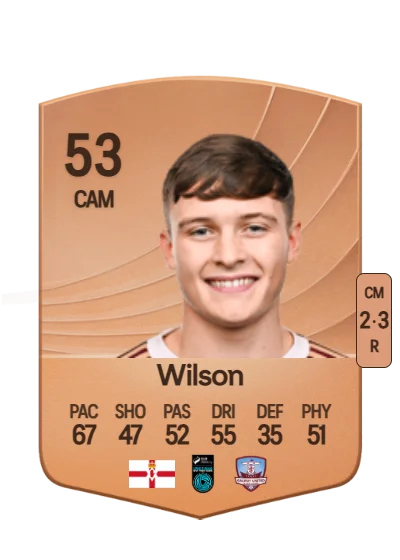 Max Wilson card