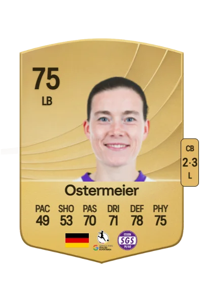 Lena Ostermeier card