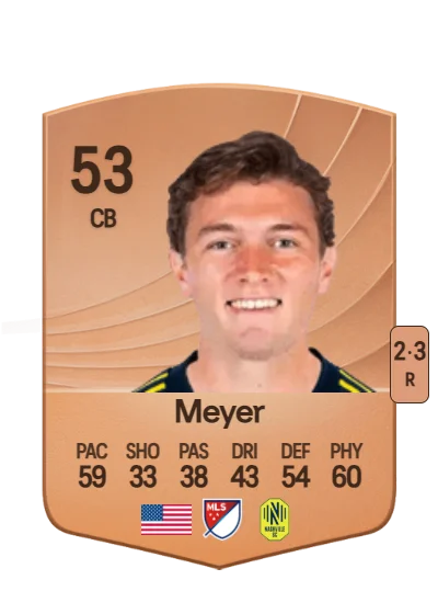 Wyatt Meyer card