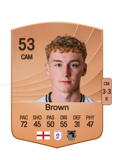 Henry Brown card