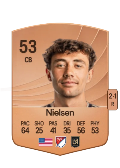 Kenny Nielsen card