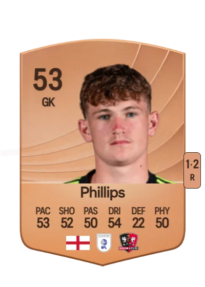 Frankie Phillips card