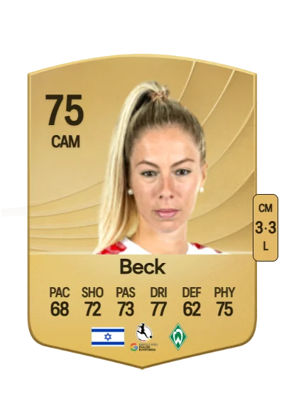 Sharon Beck card