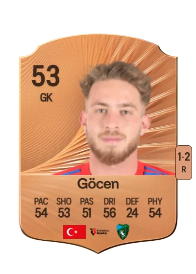 Ahmet Hasan Göcen card