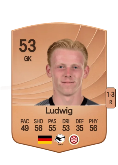 Finn Ludwig card