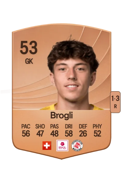 Noah Brogli card