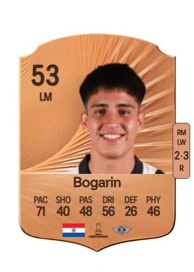 Joaquín Bogarin card