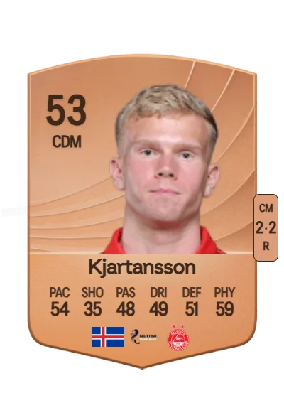 Kjartan Már Kjartansson card