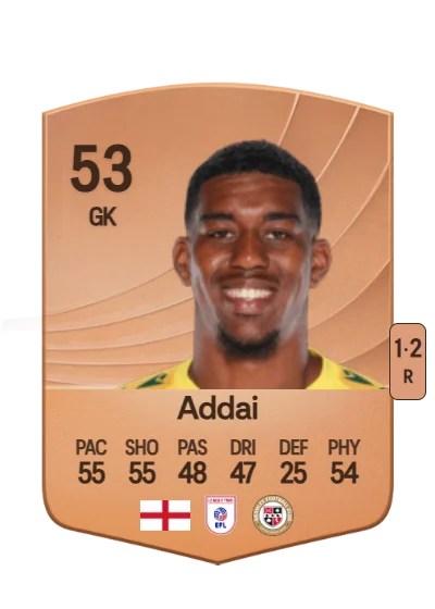 Dillon Addai card