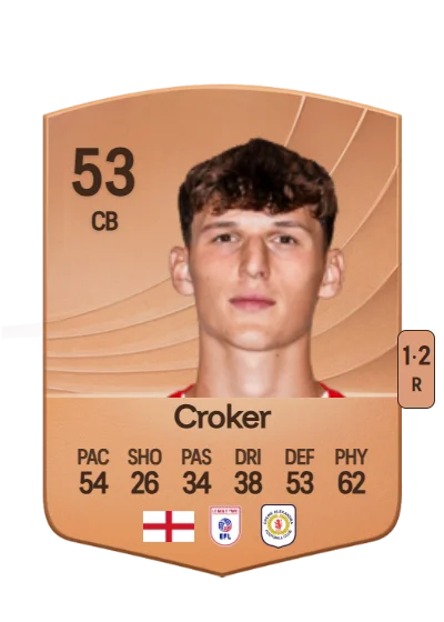 Phil Croker card