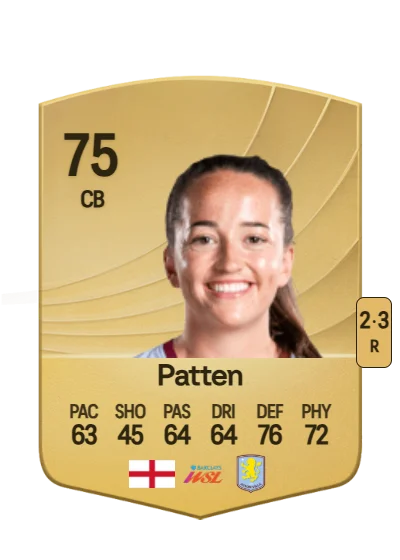 Anna Patten card