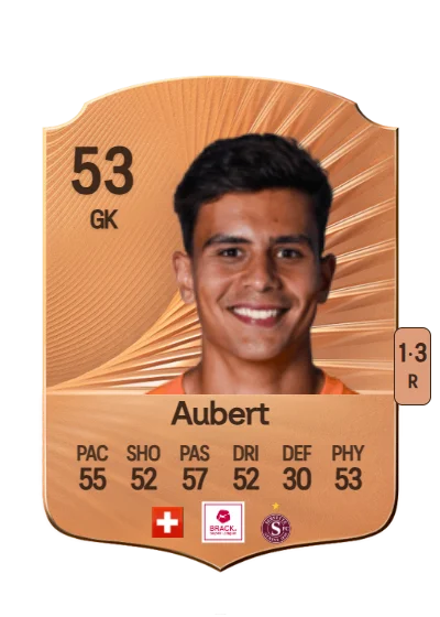 Marwan Aubert card