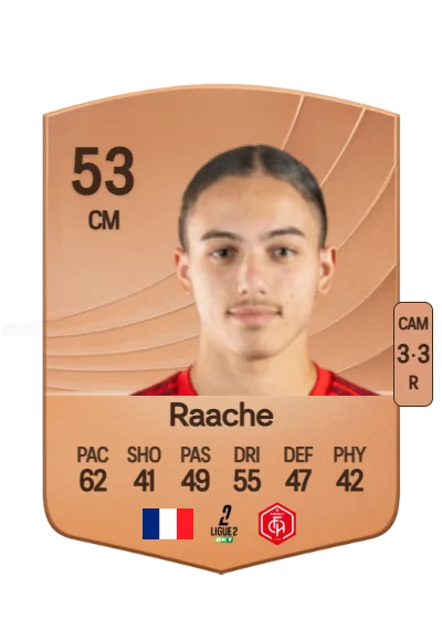 Ibrahim Raache card