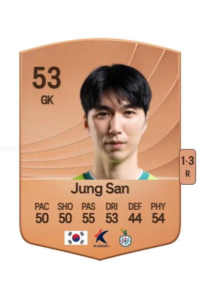 San Jung card
