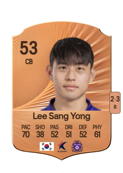 Sang Yong Lee card