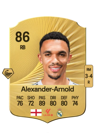 Trent Alexander-Arnold card