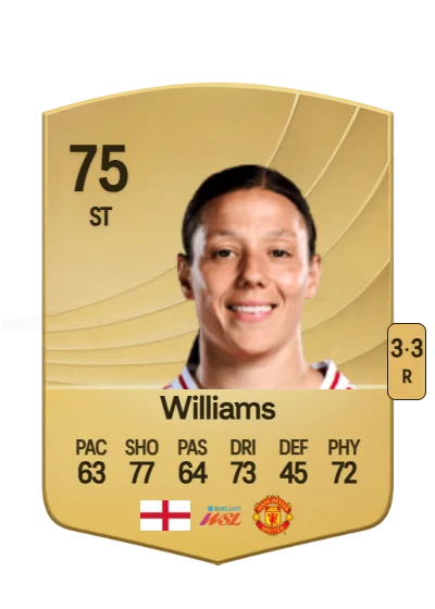 Rachel Williams card