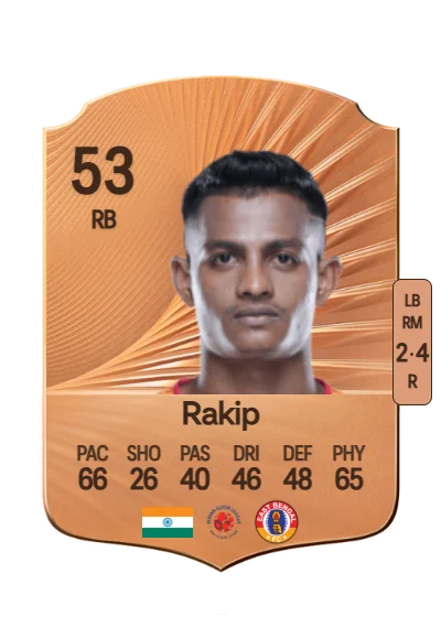 Mohamad Rakip card