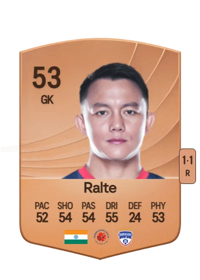 Lalthuammawia Ralte card