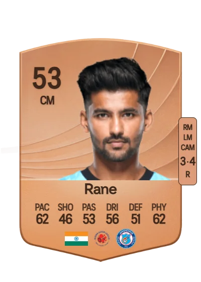 Jayesh Rane card
