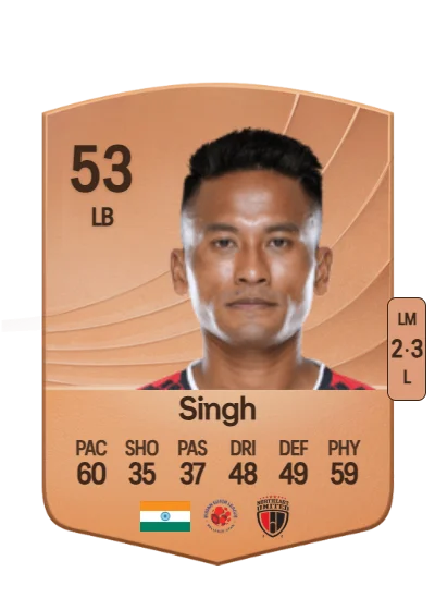 Tondonba Singh card