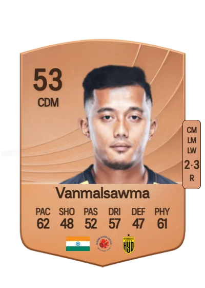 Isaac Vanmalsawma card
