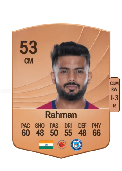 Mobashir Rahman card