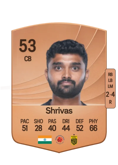 Parag Shrivas card