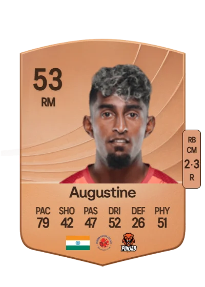 Leon Augustine card