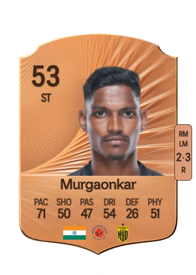 Devendra Murgaonkar card