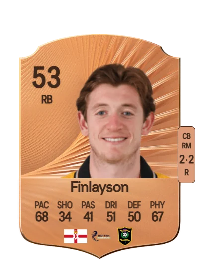 Danny Finlayson card