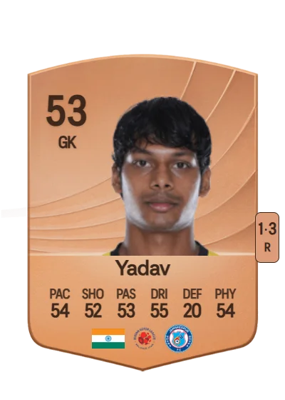 Vishal Yadav card