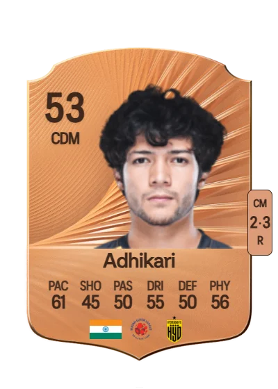 Ayush Adhikari card