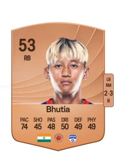 Namgyal Bhutia card