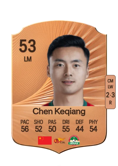 Keqiang Chen card