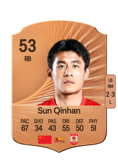 Qinhan Sun card