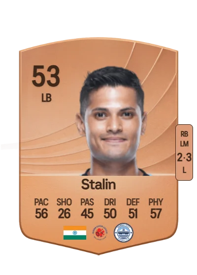 Sanjeev Stalin card