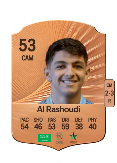 Nawaf Al Rashoudi card