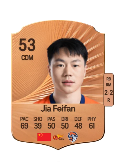 Feifan Jia card