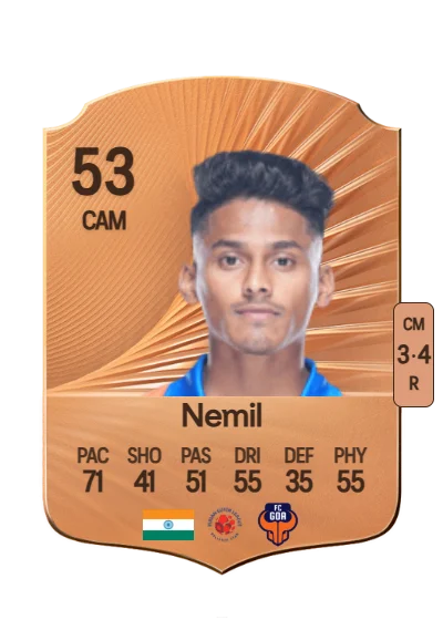 Muhammed Nemil card