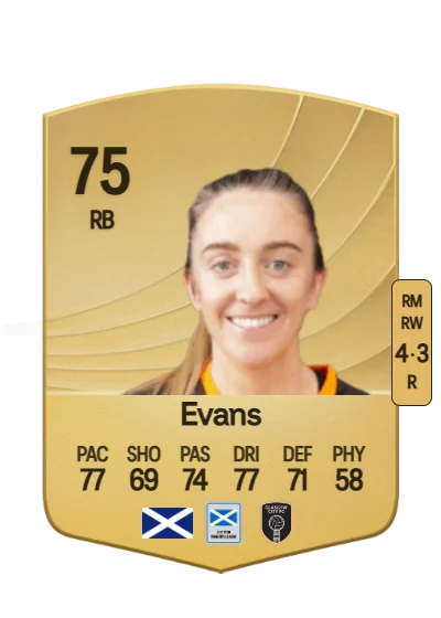 Lisa Evans card