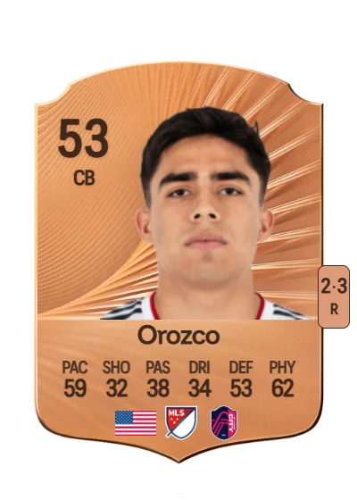 Jaziel Orozco card
