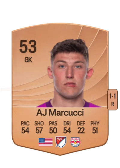 Anthony Marcucci Jr. card