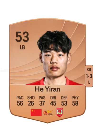 Yiran He card