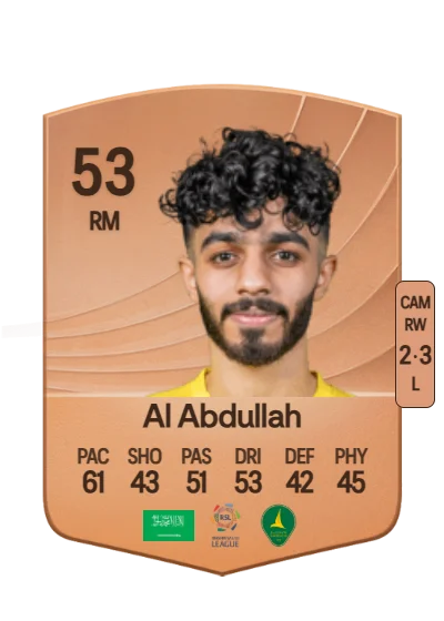 Mohammed Al Abdullah card