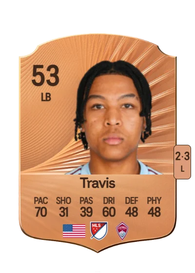 Jackson Travis card