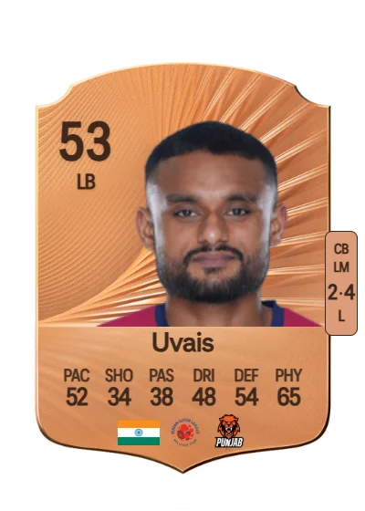 Muhammed Uvais card