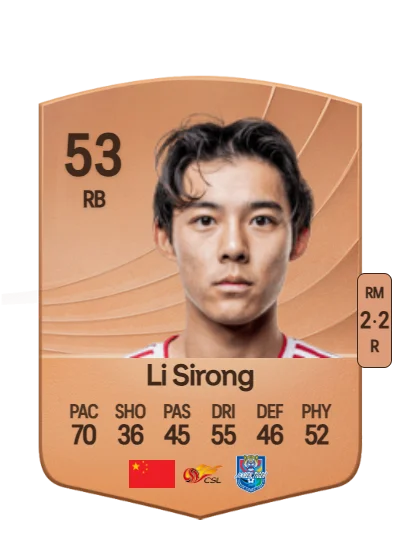Sirong Li card