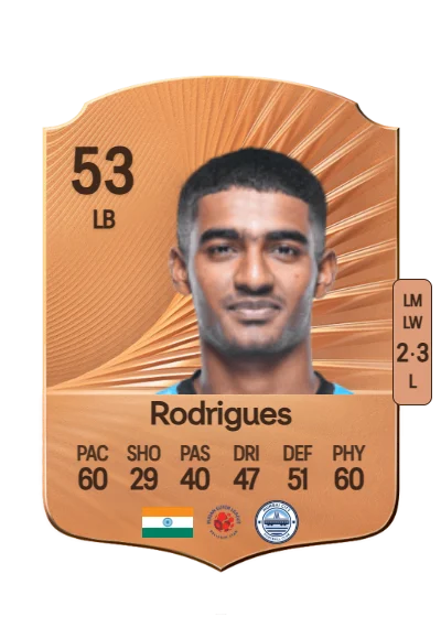 Nathan Rodrigues card
