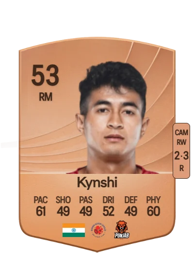 Samuel Kynshi card